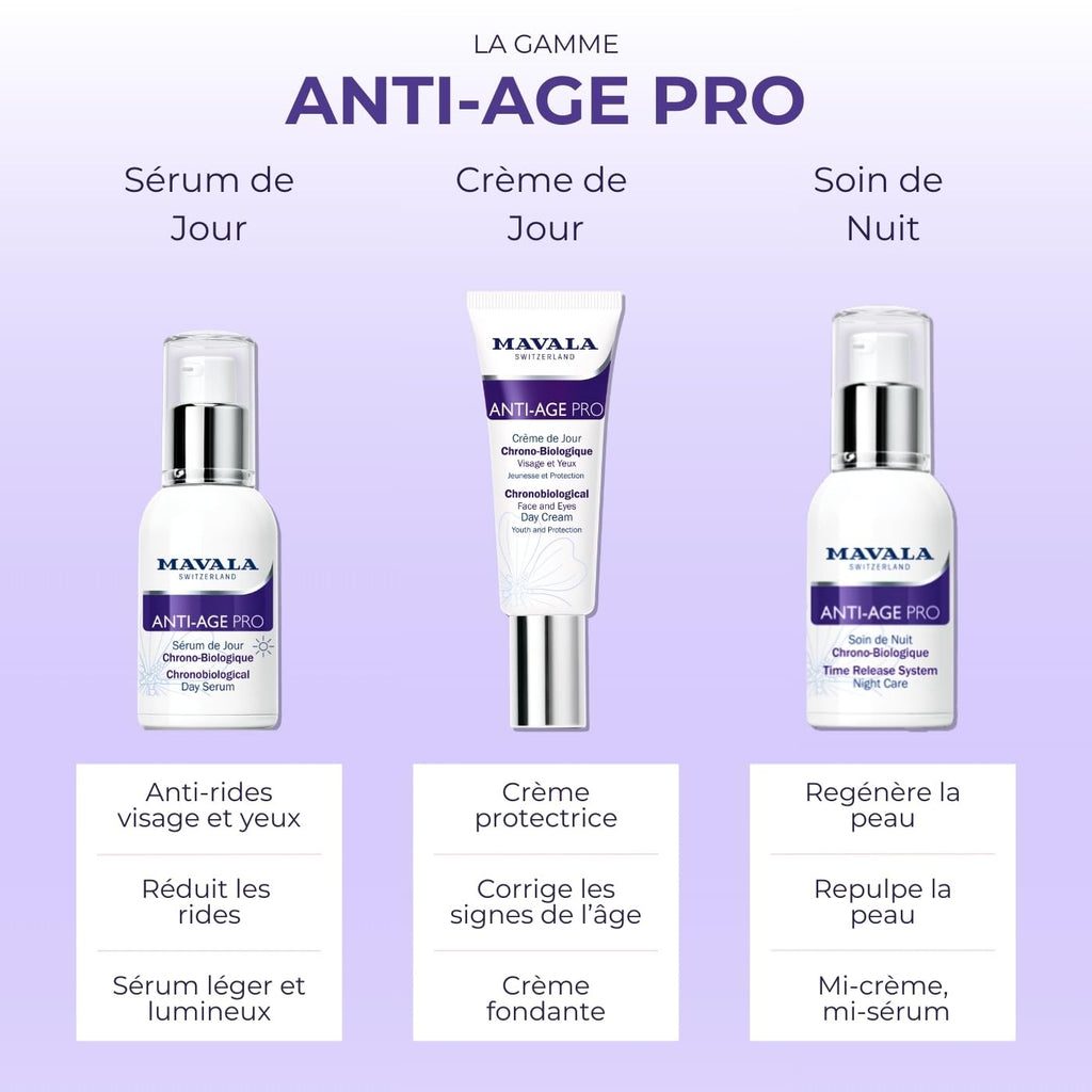 Mavala Anti-Age Pro Time Release System Night Care Cream - Anti-Aging Night Cream with Watercress Extract and Alpine Rose Extract