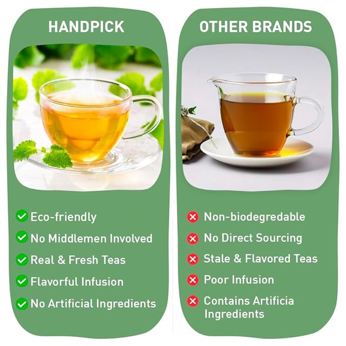 HANDPICK, Peppermint Tea, Eco-Conscious Tea Bags - 100 Count | Caffeine Free, Non-GMO | Minty, Fresh & Cool flavor | Direct From Source