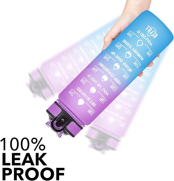 Hyeta 32 oz Water Bottles with Times to Drink and Straw, Motivational Water Bottle with Time Marker, Leakproof, Drinking Sports Water Bottle for Fitness, Gym and Outdoor