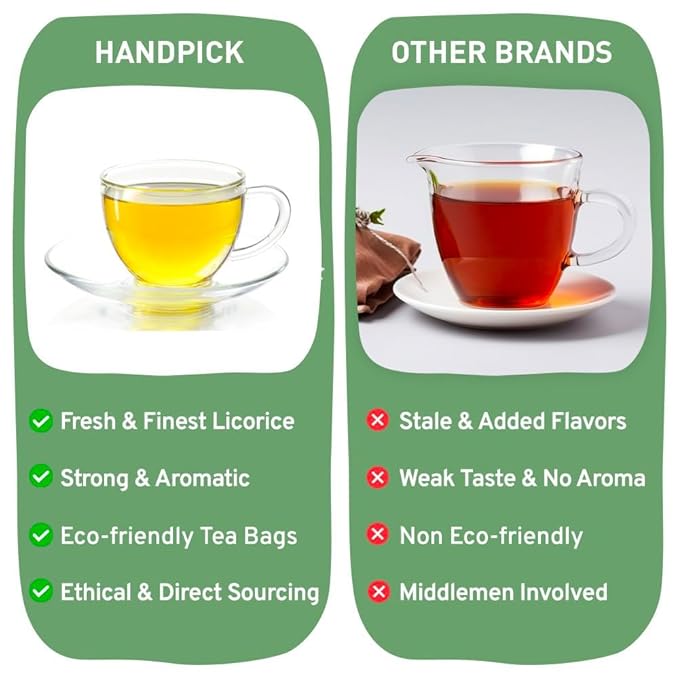 HANDPICK, Licorice Root Tea Bags (50 Count, 2g/tea bag) Licorice Tea | Non-GMO, Caffeine Free | Goodness of Cinnamon, Blackpepper, Clove, Cardamom & Ginger