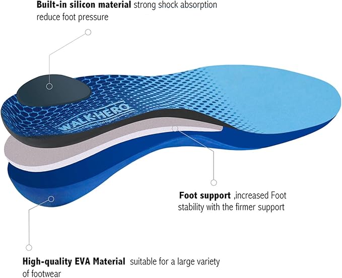 Plantar Fasciitis Feet Insoles Arch Supports Orthotics Inserts Relieve Flat Feet, High Arch (Mens 7-7 1/2 | Womens 9-9 1/2)