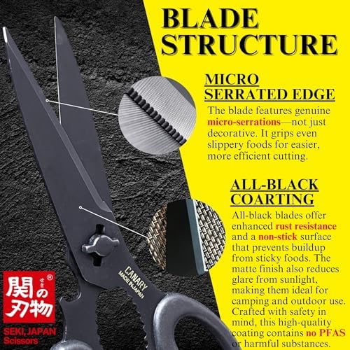 CANARY Japanese Kitchen Scissors All Purpose Heavy Duty 8.2" Matte Black