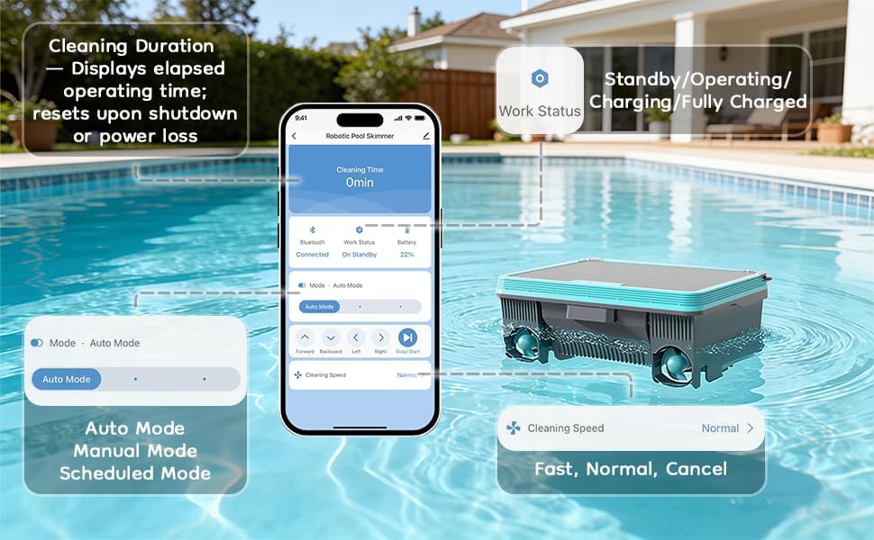 Pool Skimmer Robot, Over-Ground Robotic Pool Cleaner, Solar Powered Pool Vacuum