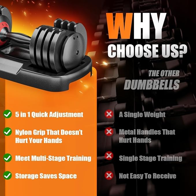 VEICK 25/55 lbs Adjustable Dumbbell with Anti-Slip Turning Handle, Fast Adjust Weight for Men Women, Exercise Equipment with Tray for Home Gym Full Body Workout Fitness