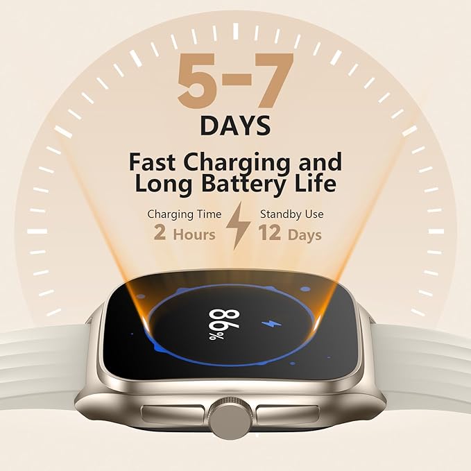 2025 SOUYIE Smart Watch for Men and Women with SOS Emergency Alert, 1.85" AMOLED Fitness Tracker with 100+ Sports Modes, Heart Rate, SpO2, Sleep Monitor, IP68 Waterproof, Compatible Android and iPhone
