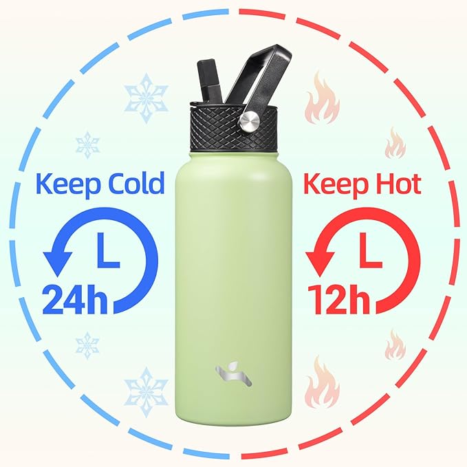 32 oz Insulated Water Bottle Stainless Steel Sport Bottles with 3 Lids,Macaron Green