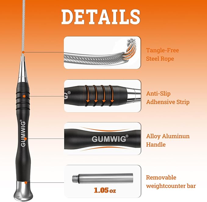 High Speed Jump Rope for Adults Men Women, Double Under Jumping Ropes for Workout Fitness Professional Training Boxing, Weighted Skipping Workout with Tang-free Cable, Stainless Steel Handle with Removable Counterweight Rob