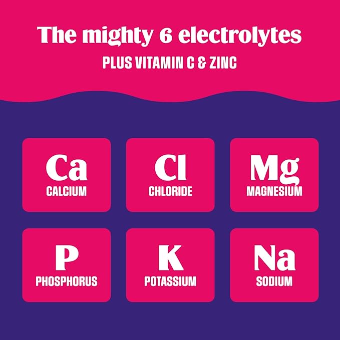 Ultima Replenisher Daily Electrolyte Powder Drink Mix – Sugar Free – Cranberry Cosmo, 90 Servings – Hydration Powder with 6 Key Electrolytes and Trace Minerals – Keto Friendly, Non-GMO