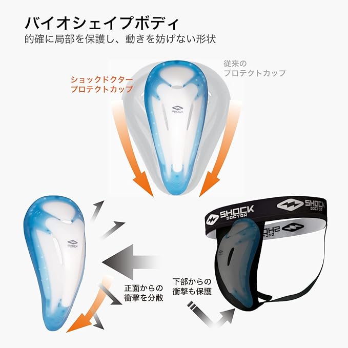 Shock Doctor BioFlex Athletic Cup, Vented Protection, Adult Sizes