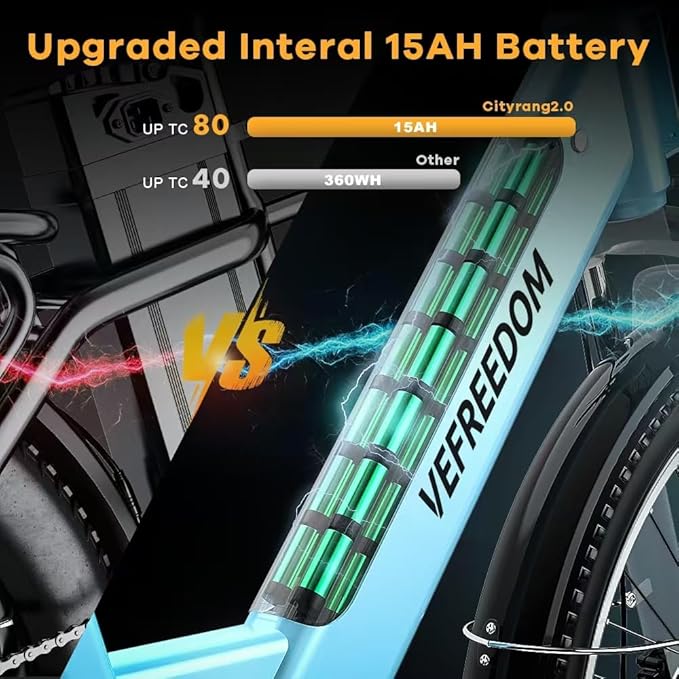 𝟏𝟎𝟎𝟎𝐖 Peak Electric Bike for Adults,up 𝟖𝟎 Miles Removable Battery Ebike, 26" UL Certified Electric Mountain E Bike,Adult Electric Bicycles for Commute Beach Snow