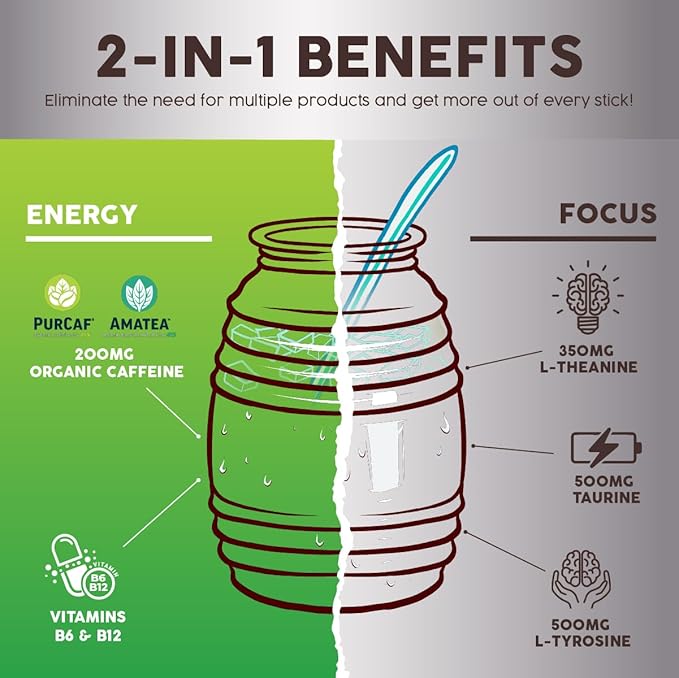 Salud 2-in-1 Energy Drink Powder + Focus, Cucumber Lime, Organic Caffeine, B6 + B12, Theanine, Clean Energy Drink Packets, Agua Fresca Mix, Non-GMO, Gluten Free, Vegan, 1g of Sugar, (15 Servings)