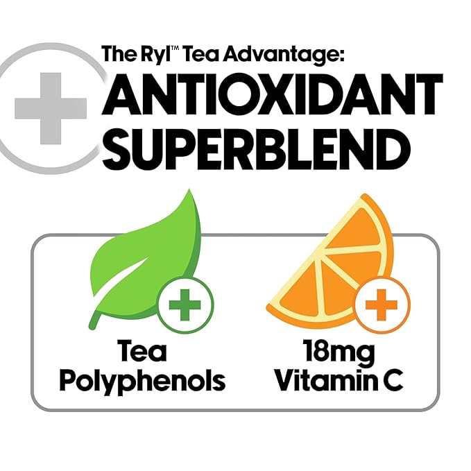 Ryl Iced Tea, Variety Pack, Antioxidant Superblend, No Artificial Ingredients, 16.0 Fl Oz (12-Pack)
