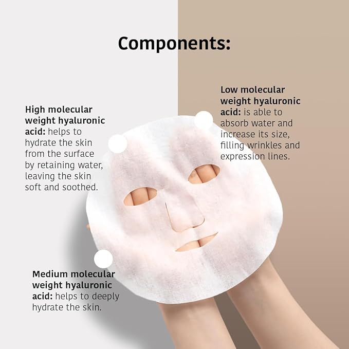 IROHA NATURE Replumping & Anti-Aging Tissue Face Mask (Pack of 15) | With Triple Hyaluronic Acid | Deep Hydration & Anti-Aging Effect | Softer, Calmer Skin | 100% Vegan