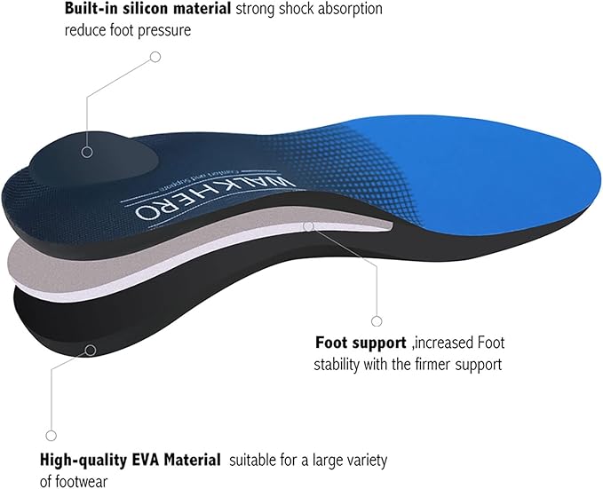 Arch Support Inserts for Men Women - Plantar Fasciitis High Arch Support Insoles, Orthotics Shoe Inserts for Flat Feet, Foot Pain Relief Shock Absorption and Cushioning (Mens 15-15 1/2)