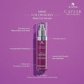 Alterna Caviar Infinite Color Hold Vibrancy Serum 1.7oz