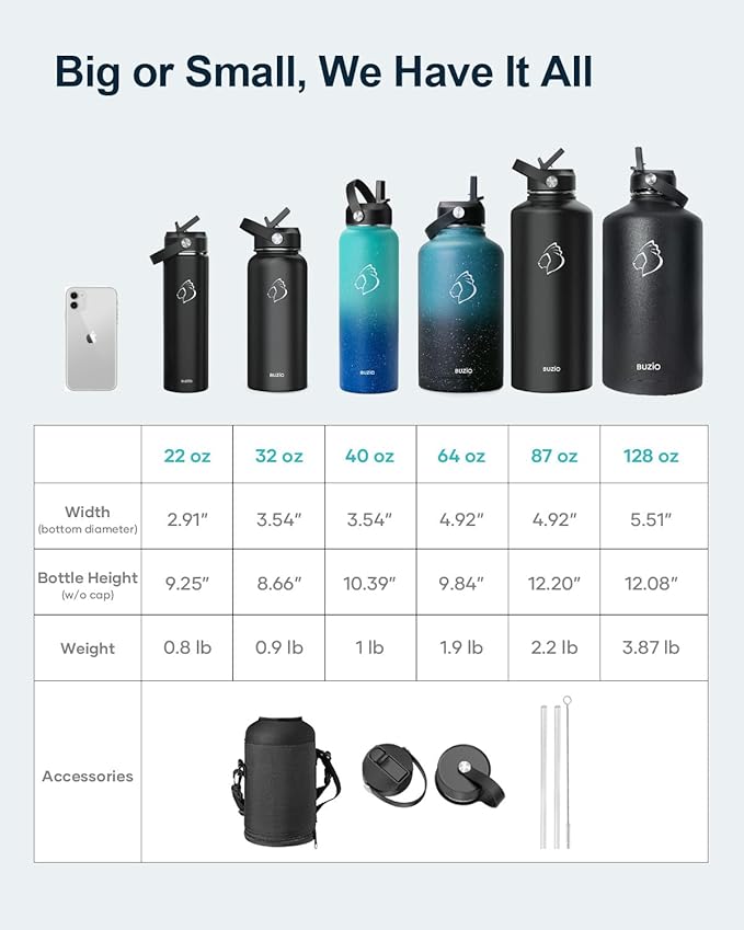 BUZIO 40oz Insulated Water Bottle, Triple Wall Vacuum Stainless Steel Water Flask with 2 lids, Leakproof BPA-Free Straw Lid Sports Canteen Jug, Cold 48H & Hot 24H- Ruby Red Navy