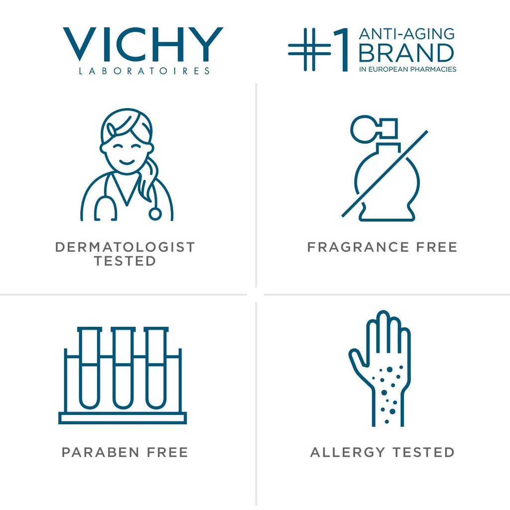 Vichy Thermal Water Spray - Soothing Skincare for Sensitive Skin, 100% Natural Thermal Water, Hypoallergenic & Fragrance-Free