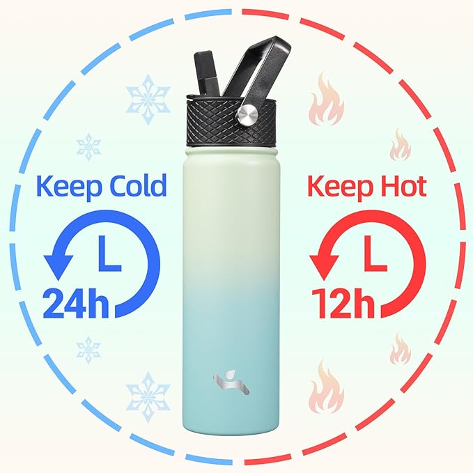 22oz Stainless Steel Bottles with 3 Lids Sport Insulated Water Bottle,Mint