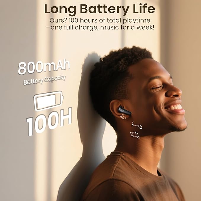 Wireless Earbuds 5.4 Bluetooth Headphones 100H Bluetooth Earbuds Active Noise Cancelling Earphones in-Ear Earbud with 4 ENC Noise Cancelling Mic IP5 Waterproof Earphones for Android iOS
