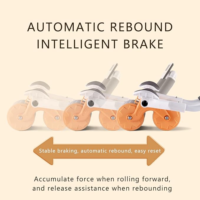 2024 New Ab Roller Wheel with Timer & Knee Mat,Automatic Rebound Abdominal Wheel with Elbow Support Ab Workout Equipment for Strengthening Core Muscles Abs Exercise Roller for Women Men