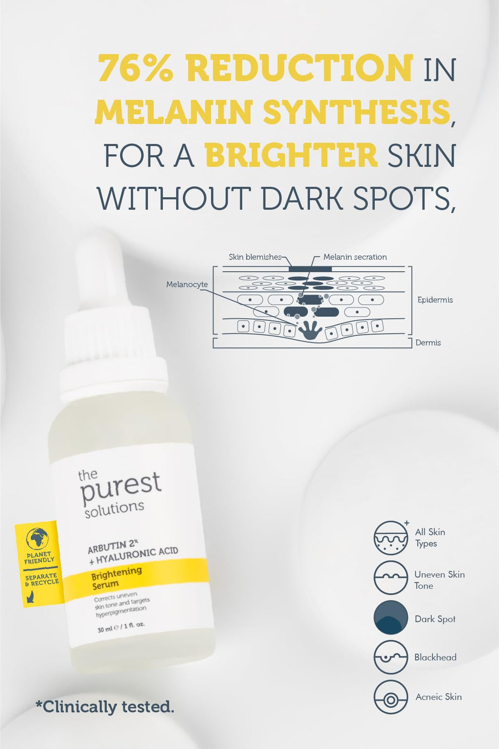 The Purest Solutions Skincare Serum Set - Anti-spot, Brightening & Rejuvenating Serum with Hyaluronic Acid & Retinol