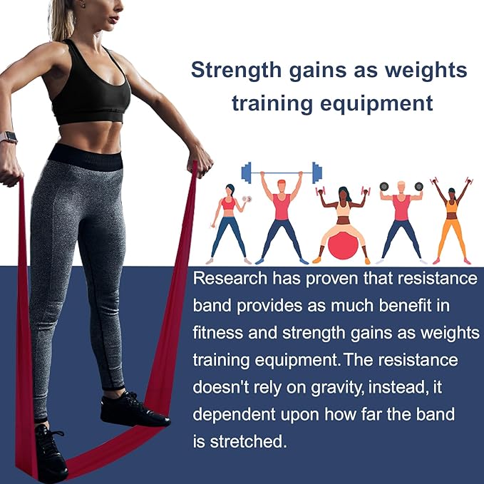 Professional 8 Yards Bulk Resistance Bands Rolls or 5,6,7 ft. Long Non-Latex Elastic Exercise Bands, Stretch Bands for PT, Yoga, Pilates, Rehab, at-Home or The Gym Workouts