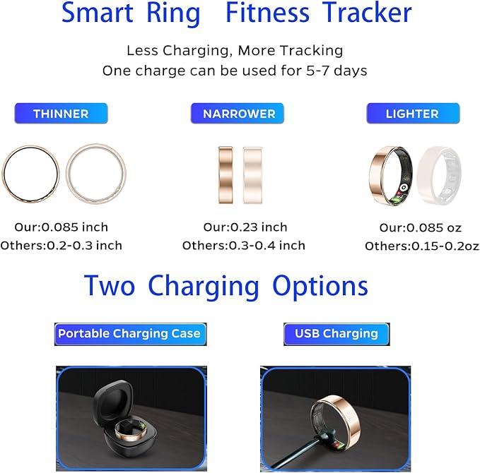 Fitness Tracker, Smart Ring for Women Men, Sleep Tracker Ring with 24/7 Heart Rate Monitor, Fitness Ring with Activity Tracker, Step Counter, Calorie Pedometer, No APP Fee, iOS Android (Silver, 10)