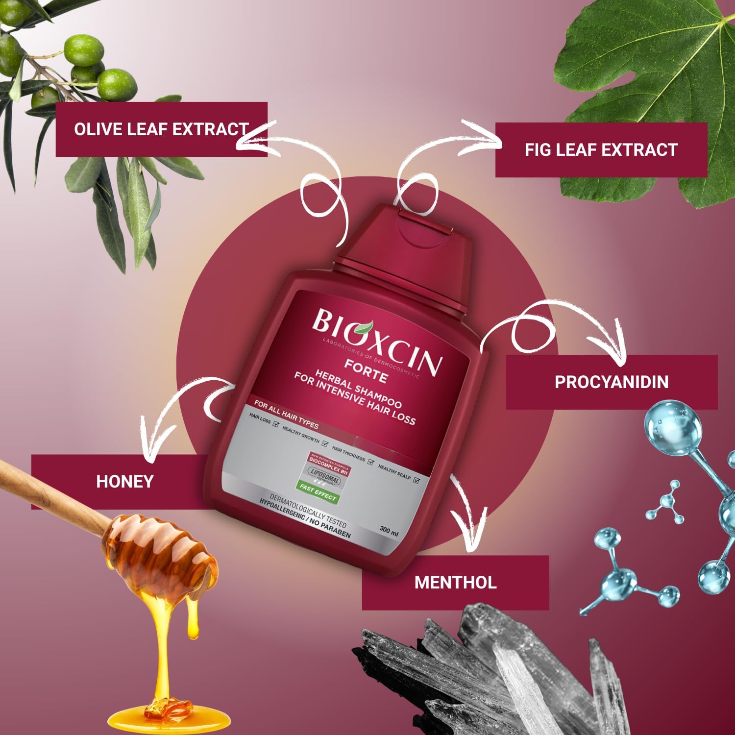 Bioxcin Hair Care Kit - Intense Hair Loss Solution with Herbal Shampoo, Serum & Keratin Supplement