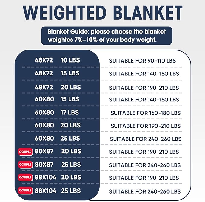 King Size Weighted Blanket for Adults (25 lbs, 80” x 87”, White) Cooling Heavy Blanket for Sleeping Perfect for 240-260 lbs, Breathable Blanket for Adults & Couple All Season, Machine Washable