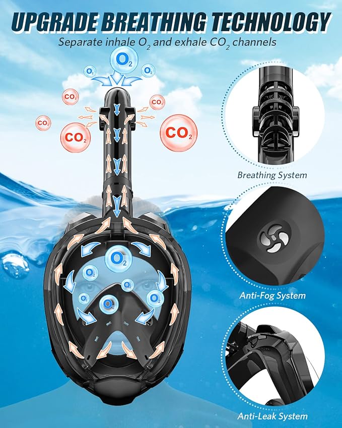QingSong Full Face Snorkel Mask for Adults, Snorkeling Gear with Camera Mount, 180 Degree Panoramic View Snorkel Set Anti-Fog Anti-Leak