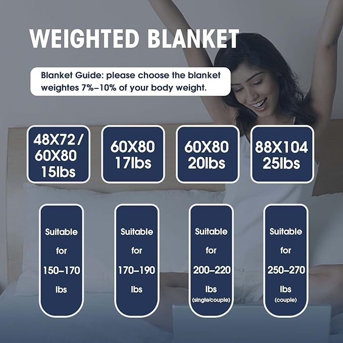 yescool Weighted Blanket for Adults (17 lbs, 48" x 72", Black) Cooling Heavy Blanket for Sleeping Perfect for 160-180 lbs, Twin Size Breathable Blanket with Premium Glass Bead, Machine Washable