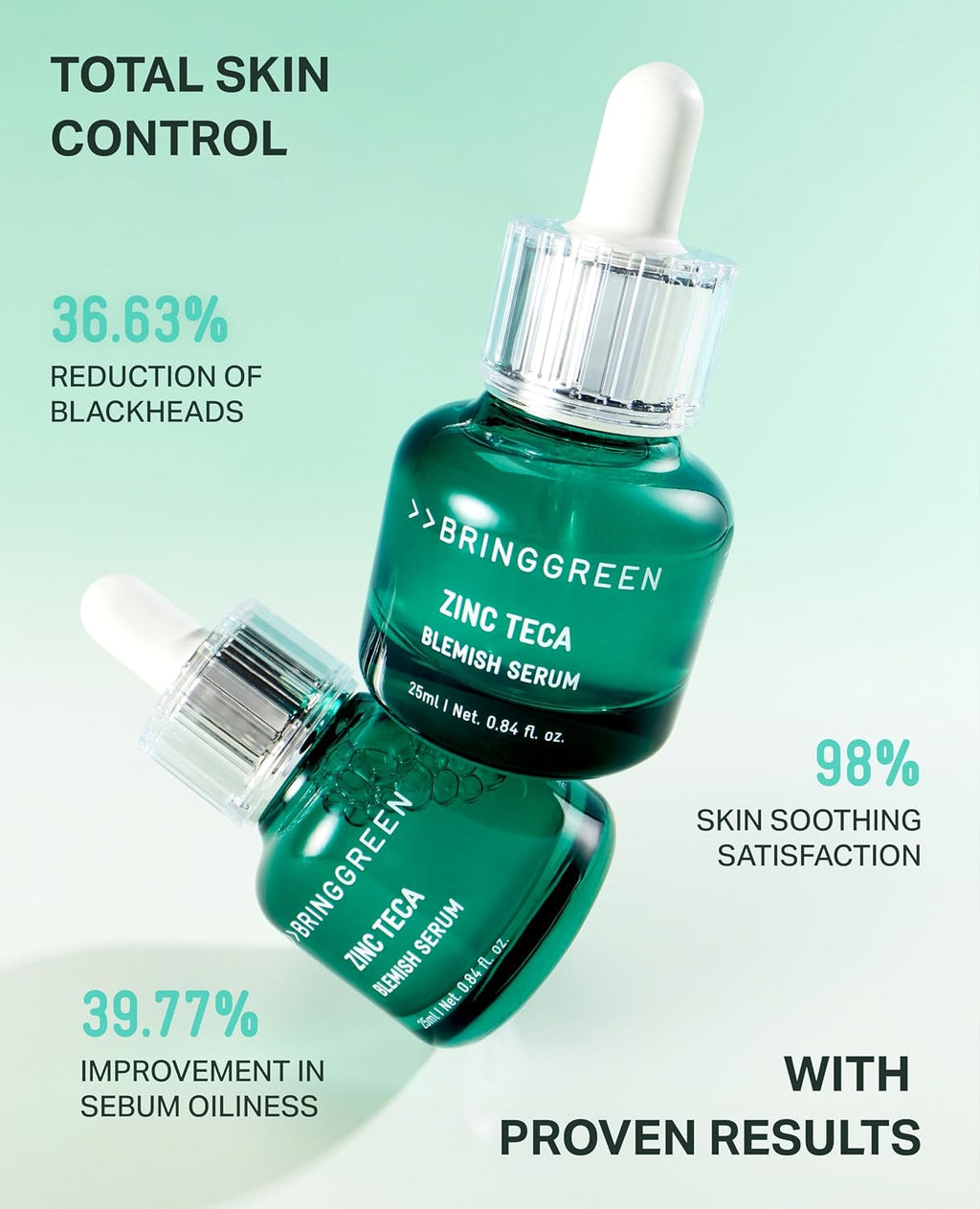 BRINGGREEN Zinc Teca Blemish Serum