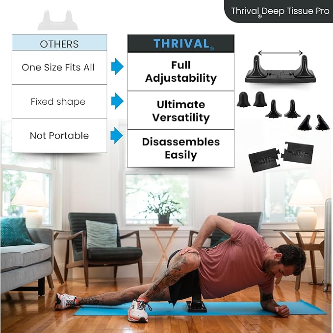 Thrival Deep Tissue Pro - Fully Adjustable Psoas Muscle Release Tool for Hip Flexor, Back, Glute, Iliacus, and Neck Pain - Trigger Point and Myofascial Release Tool – Carbon Black