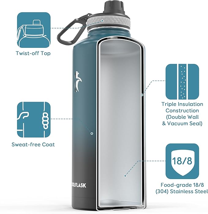 Coolflask Water Bottle 87 oz with Straw, 2/3 Gallon Insulated Stainless Steel Large 3 Lids Big Water Jug for Sports or Office, Non-BPA Keep Cold Up to 48 Hrs or Hot Up to 24 Hrs, Samurai Cyan