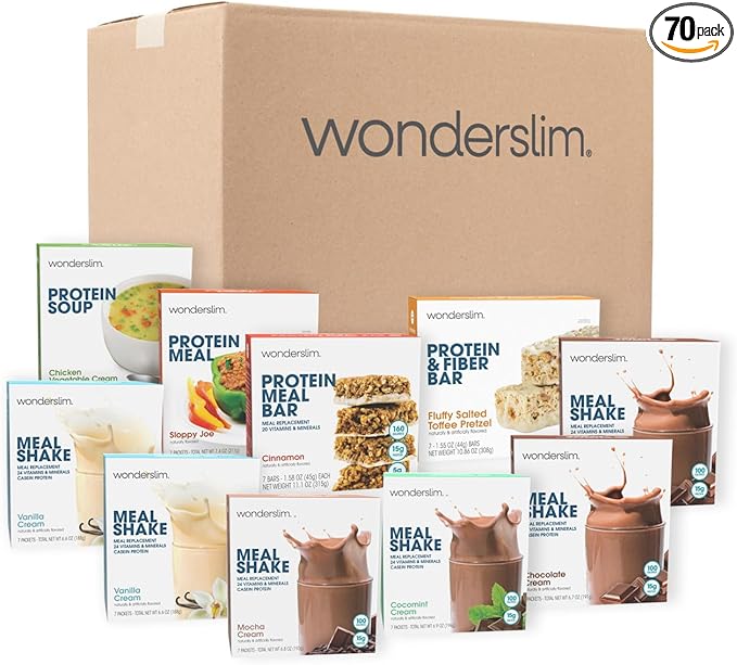 Wonderslim 2 Week Weight Loss Meal Kit – 70 Ready to Eat Diet Foods for Weight Loss, Prepackaged Meals & Snacks for Men & Women, with Built-In Structure for Long-Term Success