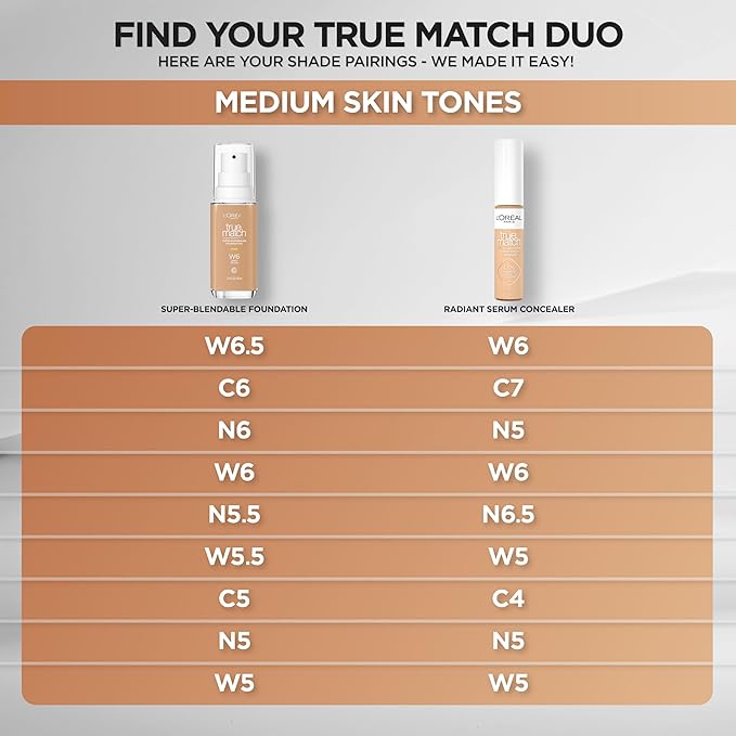 L'Oreal Paris True Match Super-Blendable Foundation, Medium Coverage Liquid Foundation Makeup, W6, Medium, 1 Fl Oz