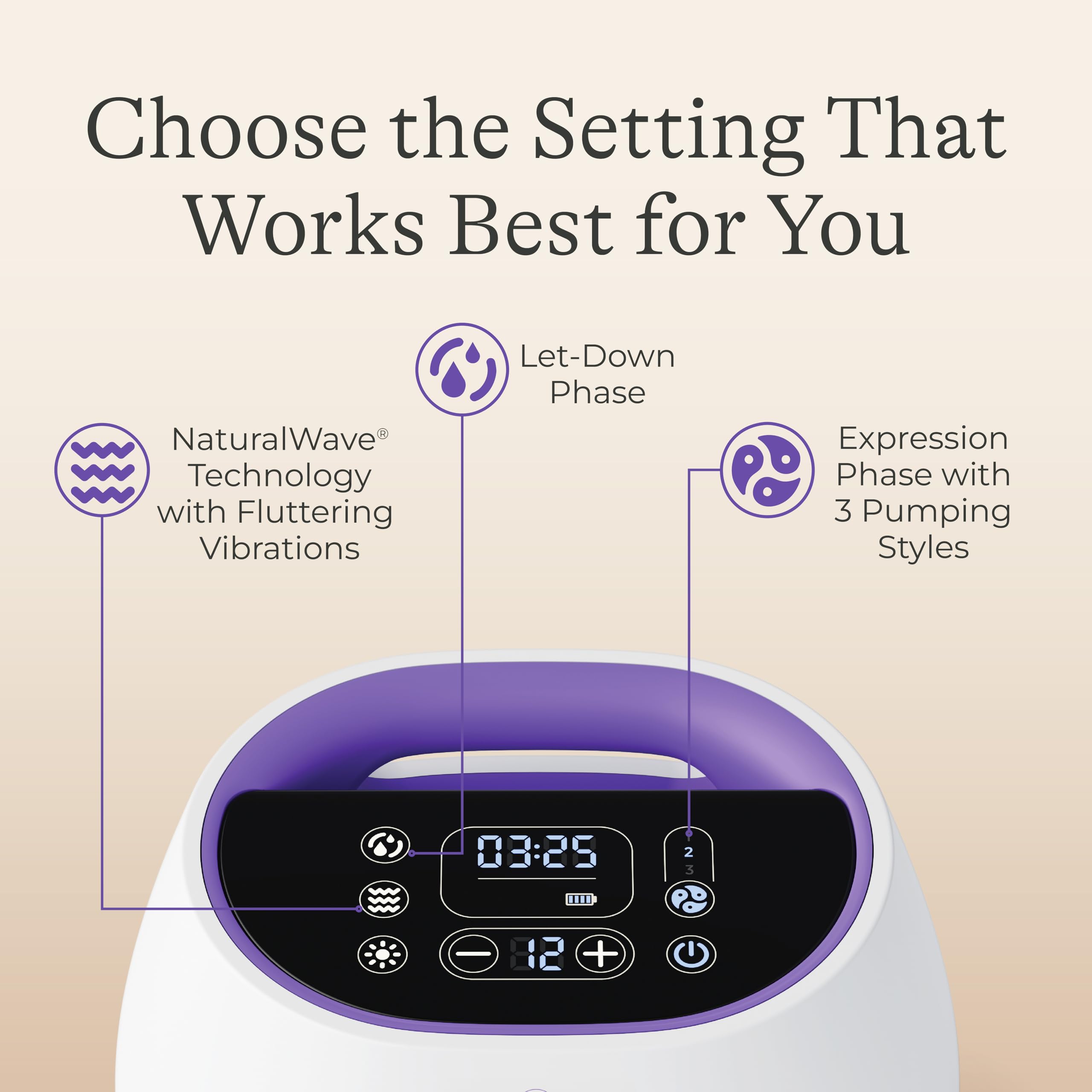 Lansinoh Compact Single Electric Breast Pump - Portable, Adjustable Vacuum, Rechargeable