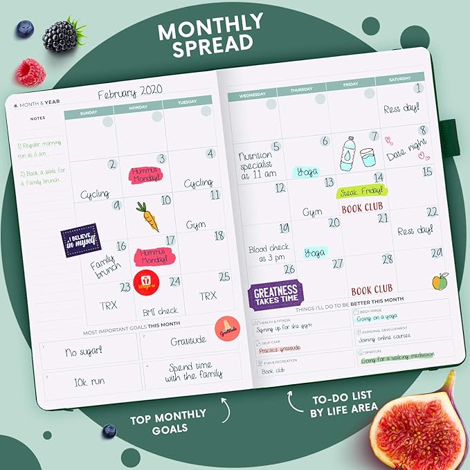 Clever Fox Wellness Planner - Weekly & Daily Health and Wellness Log, Food Journal & Meal Planner Diary for Calorie Counting, Notebook for Medical Condition Tracking, A5-Sized - Forest Green