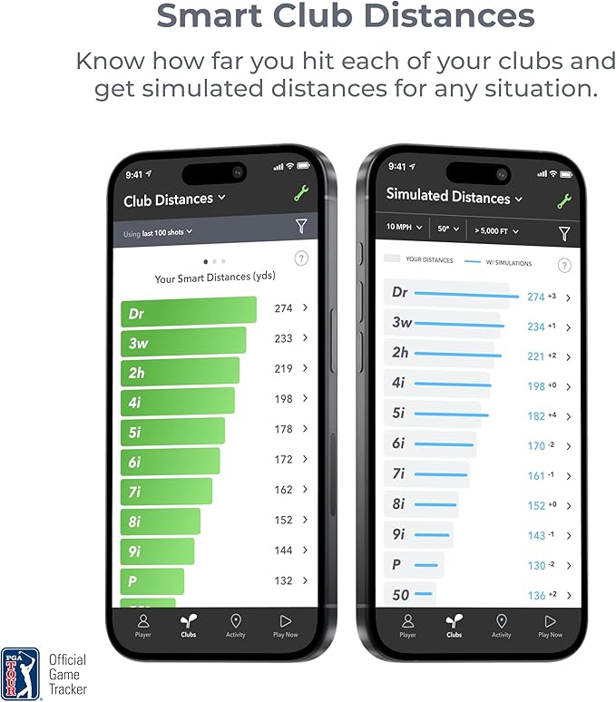 Arccos Golf Pride MCC & Tour Velvet Smart Grips: Golf's #1 Game Tracking Platform, Automatic Shot Tracking, A.I. Powered GPS Rangefinder, Strokes Gained Analytics & Smart Club Distances