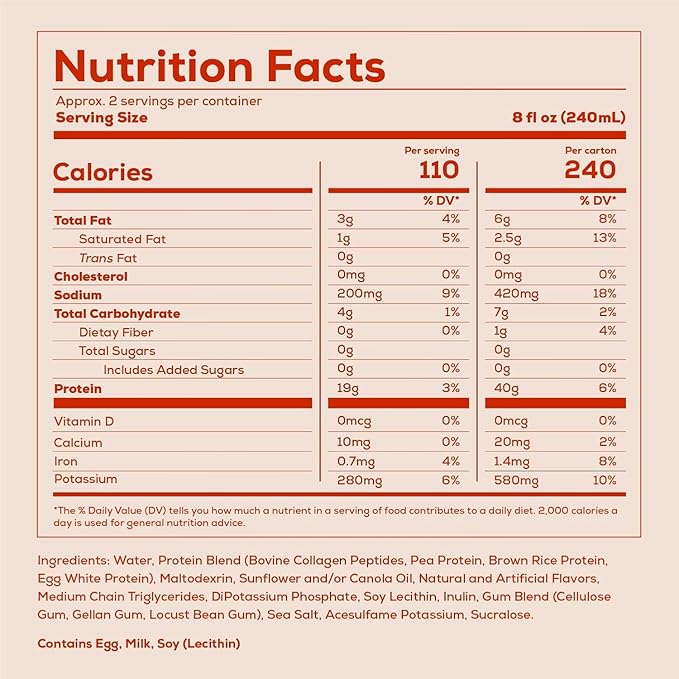 REDCON1 MRE Ready to Drink Protein Shakes, Strawberry Shortcake - Protein Drinks with Whole Food Sources - Sugar Free RTD Shake Formulated to Fuel Athletes at Any Time (12 Pack)