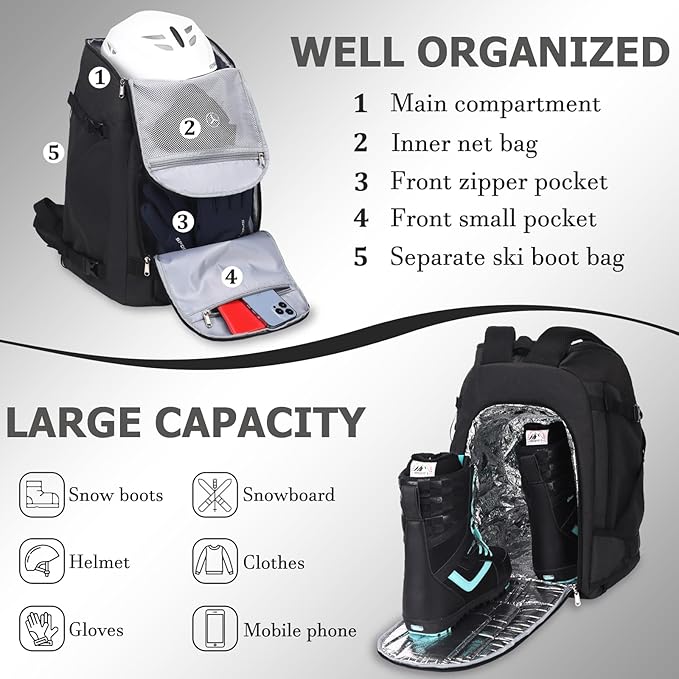 JIANYA Ski Boot Bag, 50L Waterproof Travel Backpack for Snowboard, Ski Helmet, Goggles, Gloves & Accessories, Blue