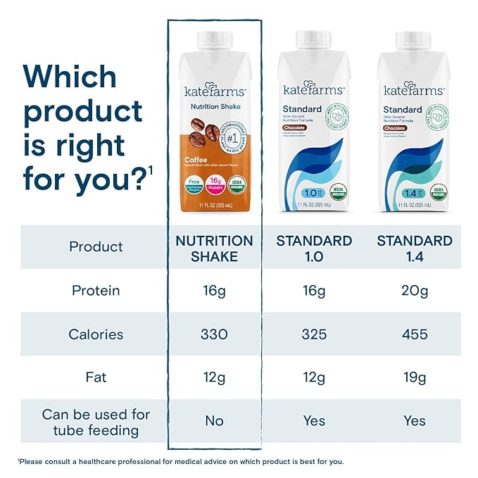 KATE FARMS Organic Nutrition Shake, Coffee, 16g protein, 27 Vitamins and Minerals, Protein Meal Replacement Drink, Protein Shake, 11 oz (12 Pack)