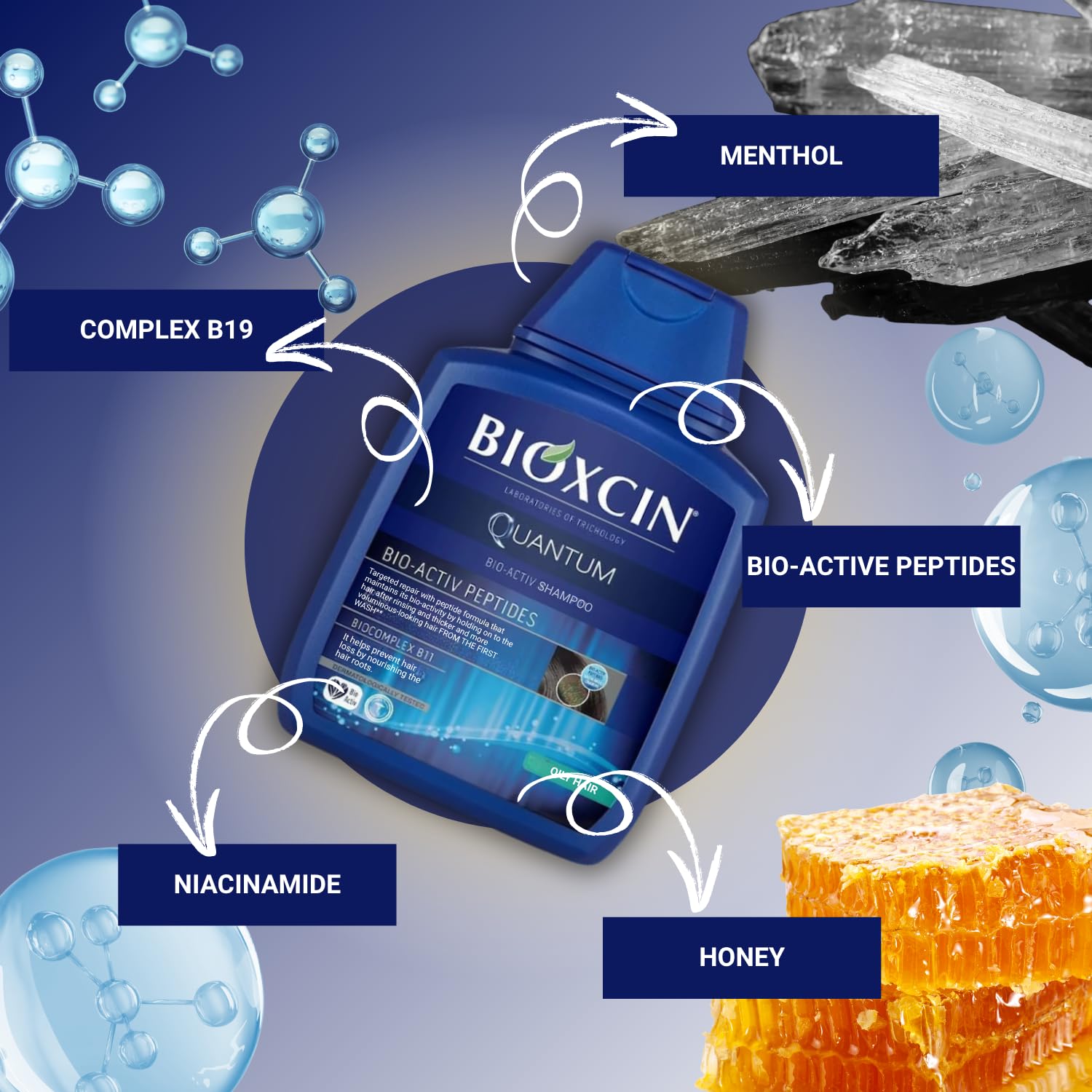 Bioxcin Bioxcin Genesis Shampoo for Dry and Normal Hair - Sulfate-Free, Paraben-Free, Hair Loss Reduction