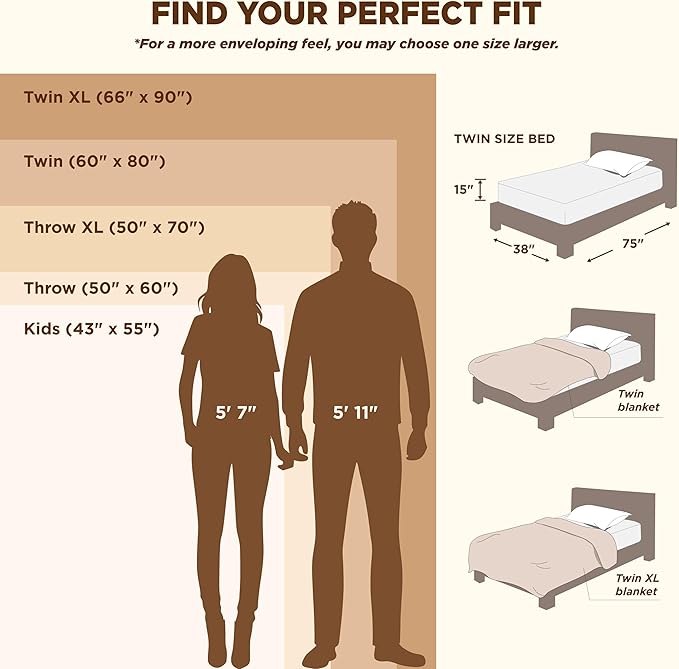 Bedsure Bedding Fleece Blanket for Girls and Boys - Soft Cozy Cute Small Throw Blankets for Travel, 43x55 Inches, Light Grey