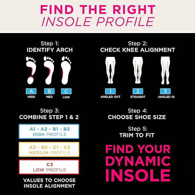 CURREX EdgePRO Insole - Men, Women & Youth Dynamic Support Insole - Shock Absorption, Cushioning, Anatomic Support & Super Grip - For Cross-Country Skiing, Downhill Skiing & Snowboarding
