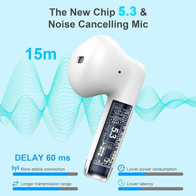 Jxrev Wireless Earbuds, Bluetooth 5.4 Headphones in Ear with Noise Cancelling Mic, Earbuds Stereo Bass, IP7 Waterproof Sports Earphones, 32H Playtime USB C Charging Buds White for Android iOS