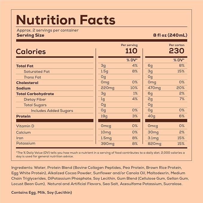 REDCON1 MRE Ready to Drink Protein Shake, Milk Chocolate - Lactose + Whey Free RTD 40gr Protein Made with Real Whole Food Protein Blends - Keto-Friendly and Easy to Digest Nutritional Shake (12 Pack)