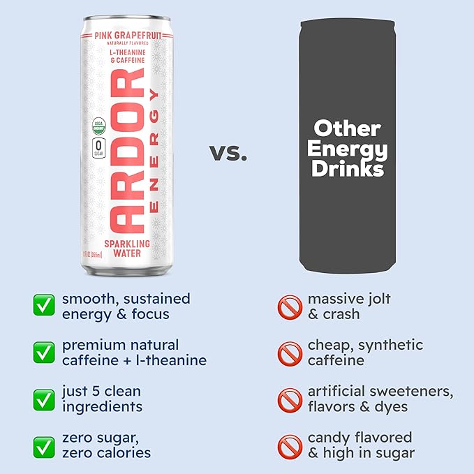 ARDOR ENERGY Sparkling Water with 100mg Natural Caffeine & 200mg L-Theanine from Organic Green Tea for Smooth Energy & Focus | Healthy Energy Drink | No Sugar, Zero Calories, Vegan, Gluten-Free | Pink Grapefruit (Pack of 12, 12oz cans)