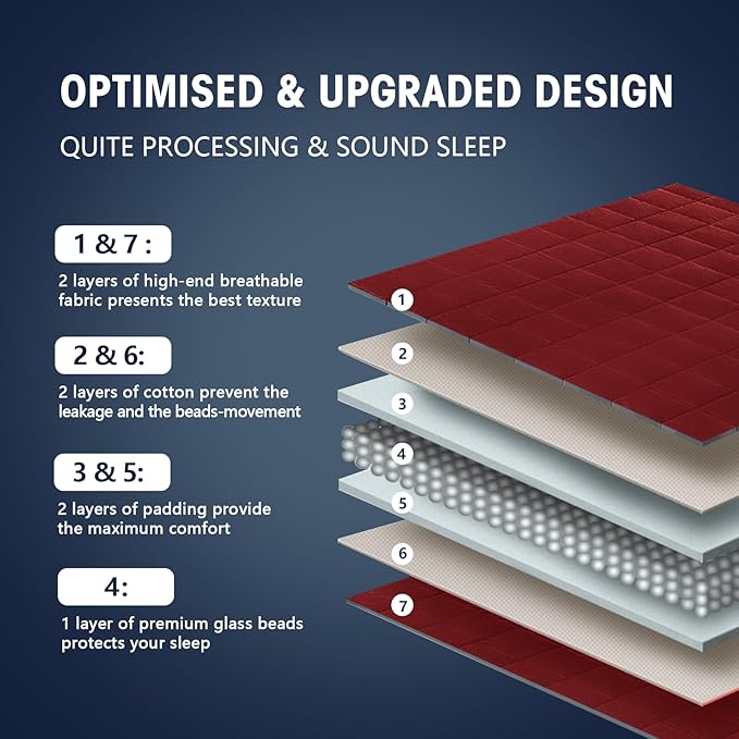 yescool Weighted Blanket for Adults (20 lbs, 60” x 80”, Red) Cooling Heavy Blanket for Sleeping Perfect for 190-210 lbs, Queen Size Breathable Blanket with Premium Glass Bead, Machine Washable