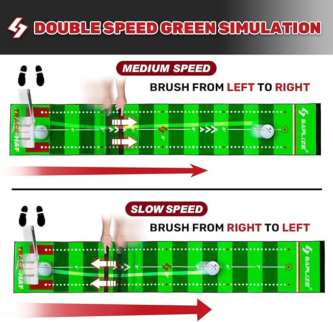 SAPLIZE Golf Putting Mat/Putting Green Mat - Adjustable Slope, Trajectory Tracking & Pong Game Modes | Indoor & Outdoor Use